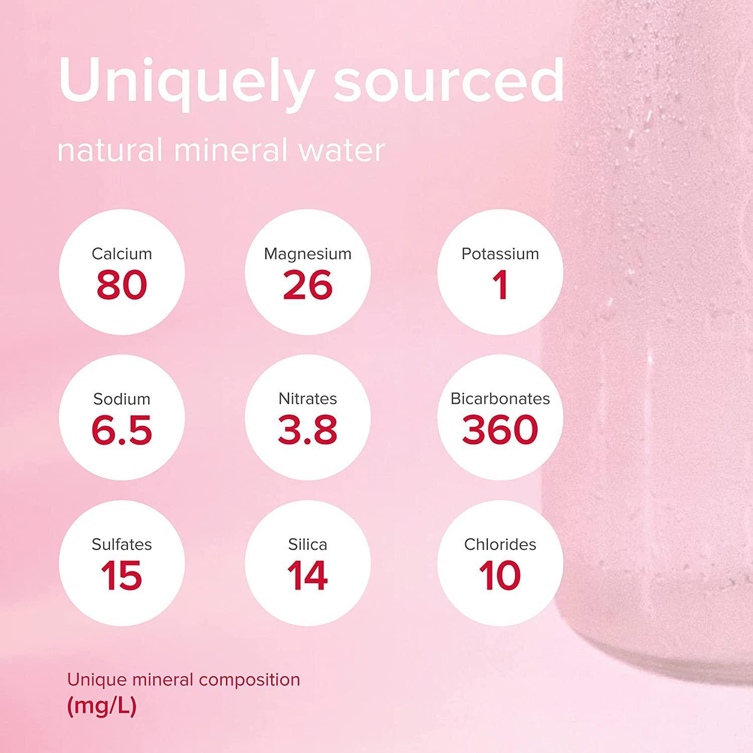 Evian Natural Mineral Water Glass Bottle, 12 x 750ml (Imported) - Super 7 Mart
