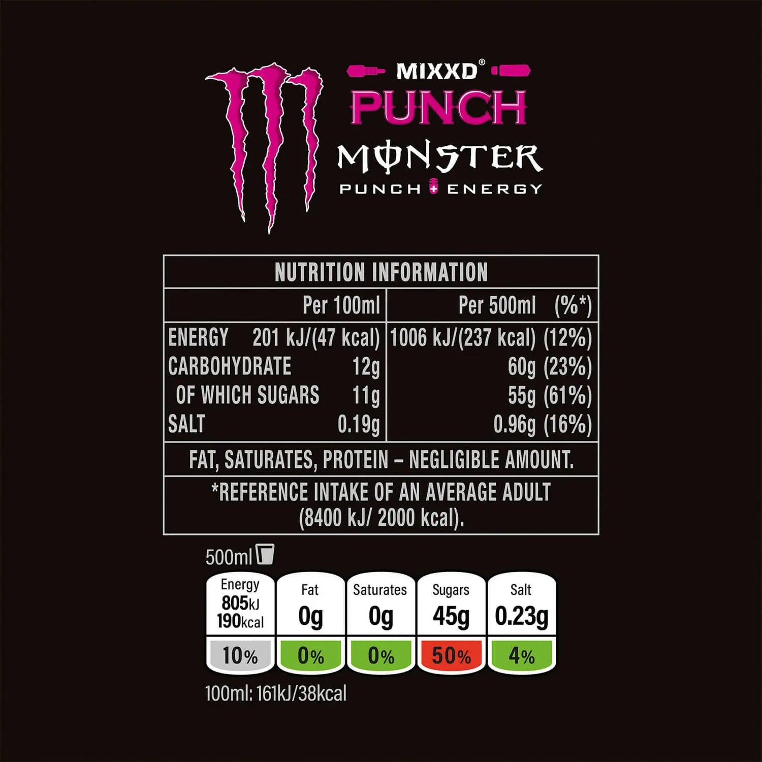 Monster Mixxd Punch, 500ml (Imported) - Super 7 Mart
