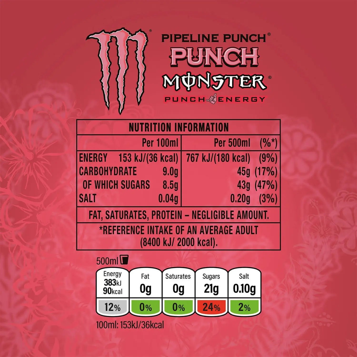 Monster Pipeline Punch, 500ml (Imported) - Super 7 Mart